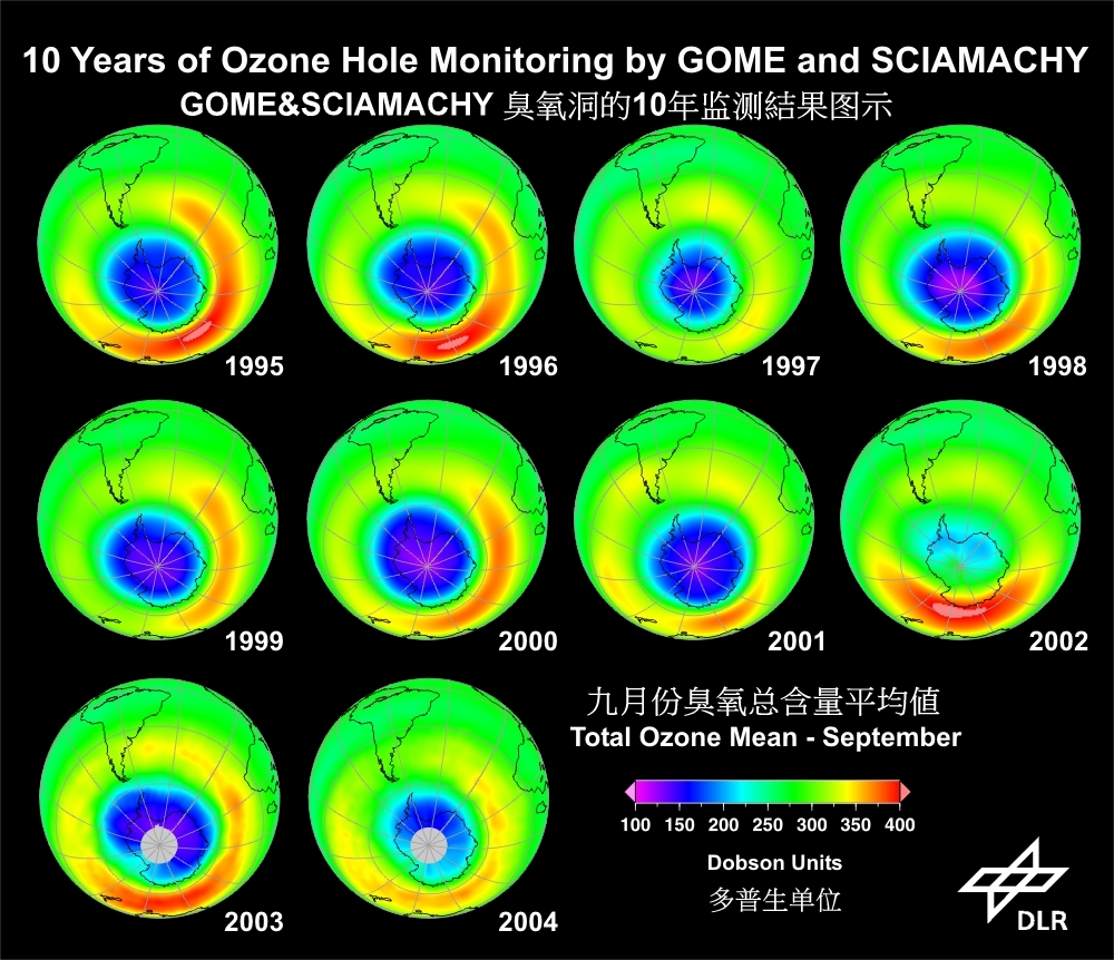 臭氧层图11.jpg